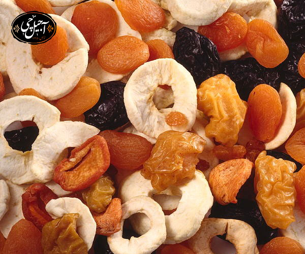نحوه پیگیری سفارشات از آجیل چی 