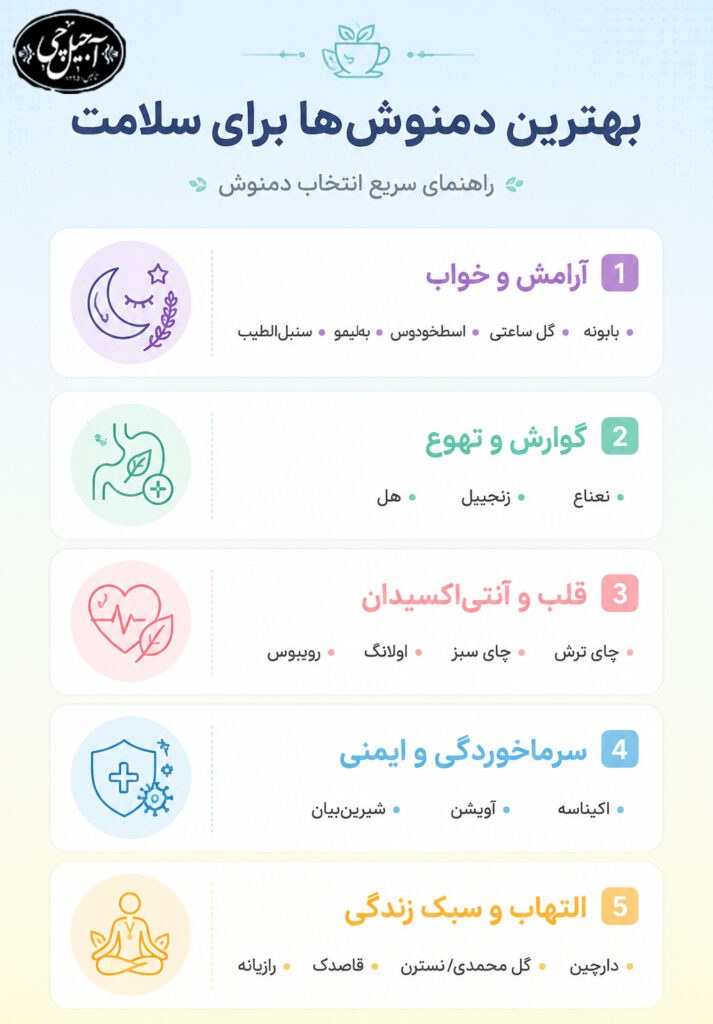 بهترین دمنوشها