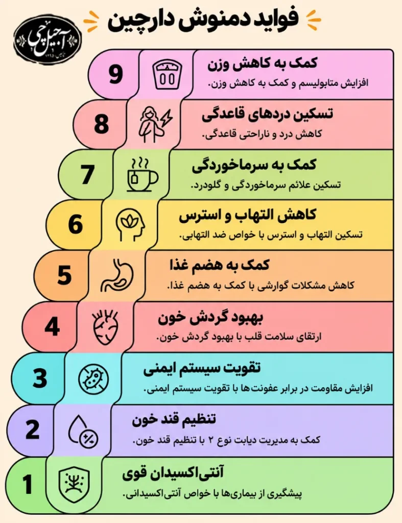 فواید دمنوش دارچین برای سلامتی