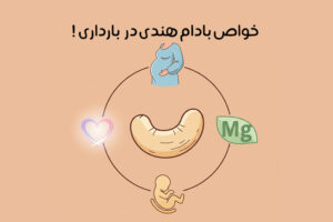 cashews-benefits-for-pregnant-women