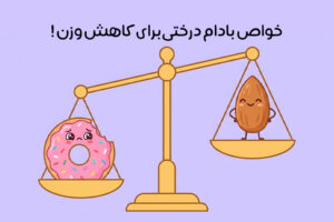 almond-benefits-for-weight-loss