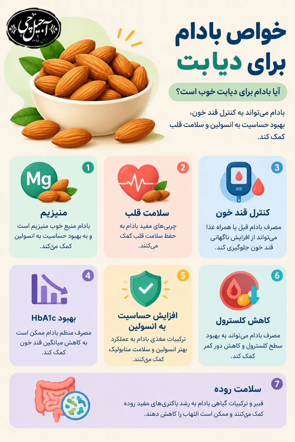 فواید بادام برای دیابت