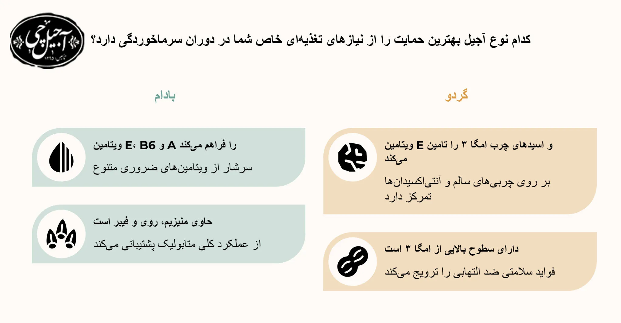 ویتامین های آجیل برای سرماخوردگی