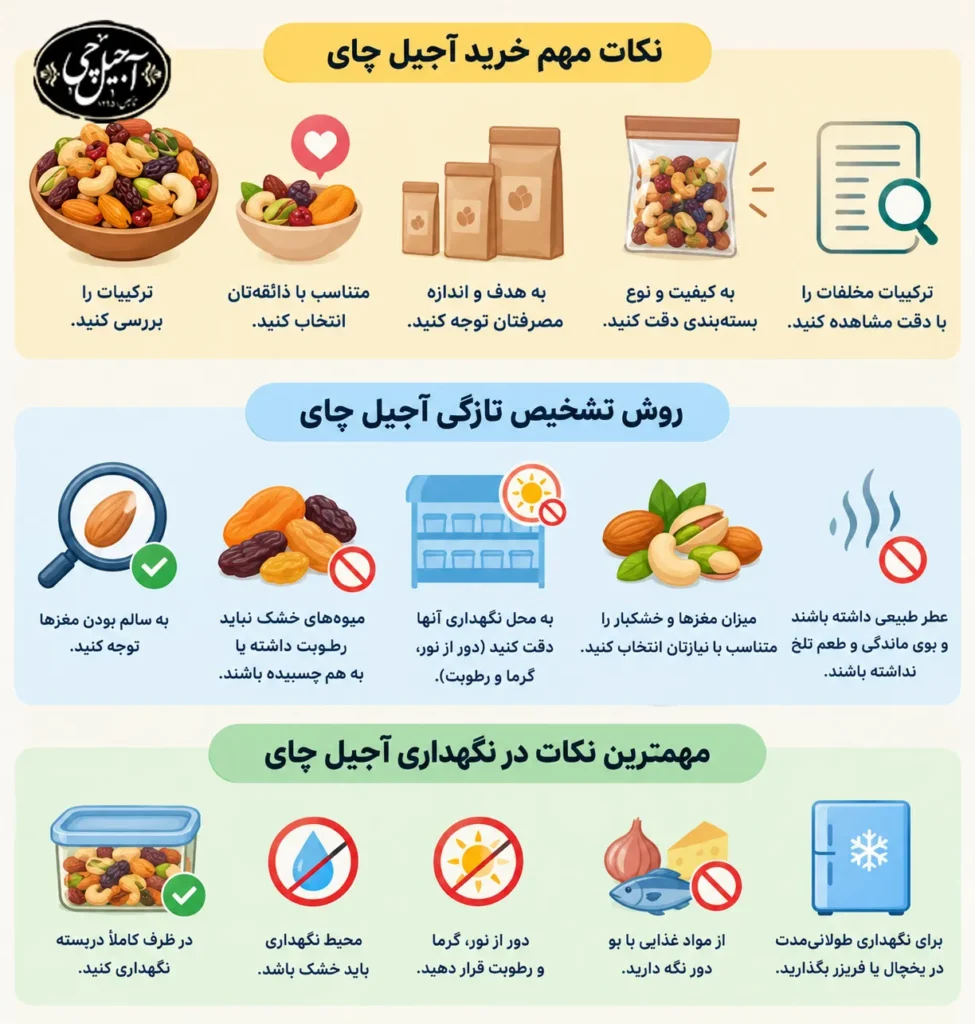 توصیه های مهم درخصوص آجیل چای