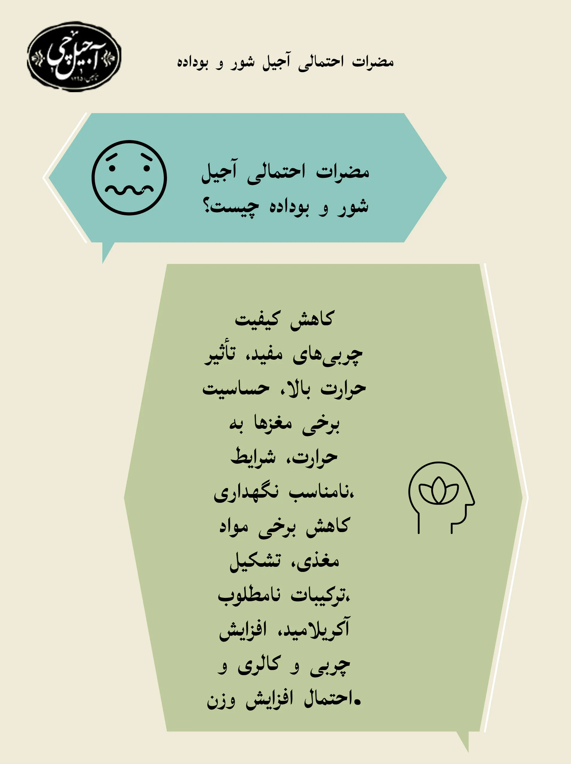 ضرر های آجیل بو داده