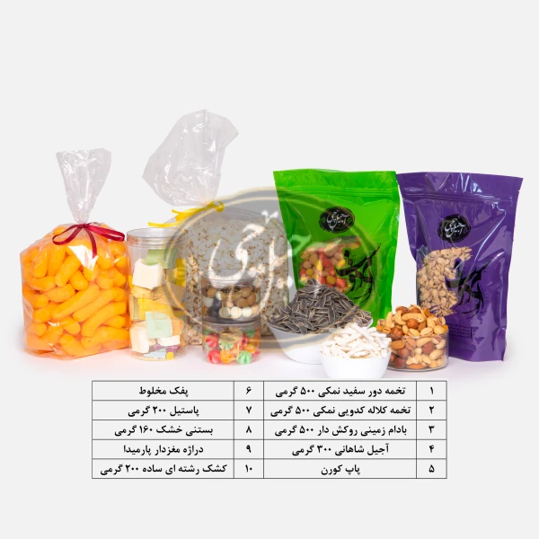 سبد جام جهانی آجیل چی