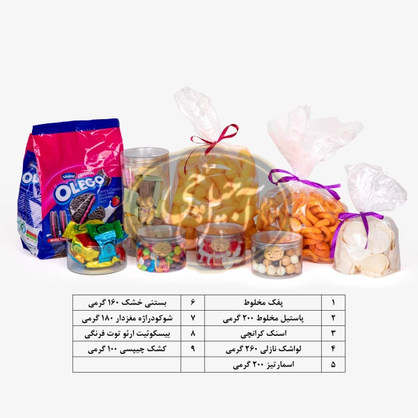 سبد قاقالی لی آجیل چی