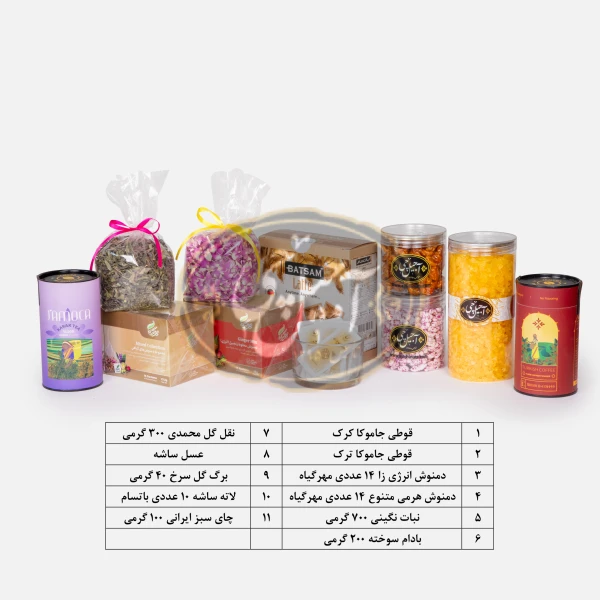 سبد کافه خانگی آجیل چی