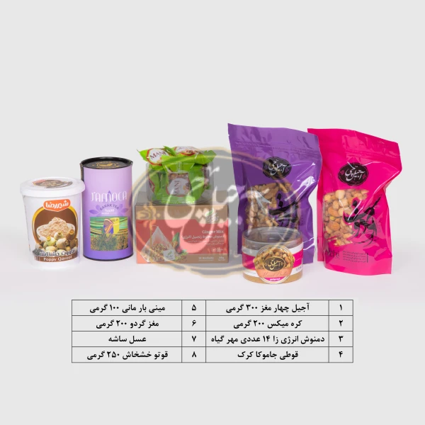 سبد انرژی زا آجیل چی