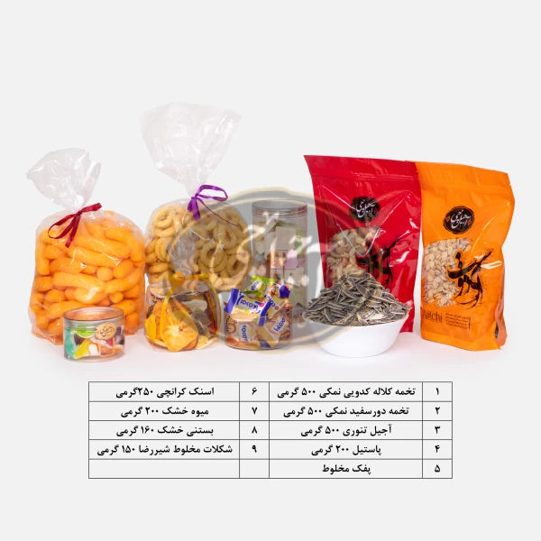 سبد عصر جمعه آجیل چی