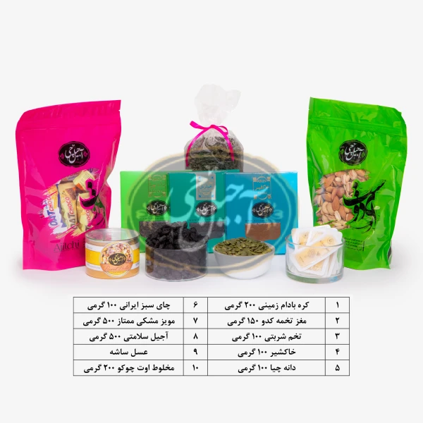 سبد سلامتی و رژیمی آجیل چی